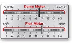 Never Summer Ripsaw 2014