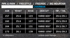 Never Summer Chairman 2015
